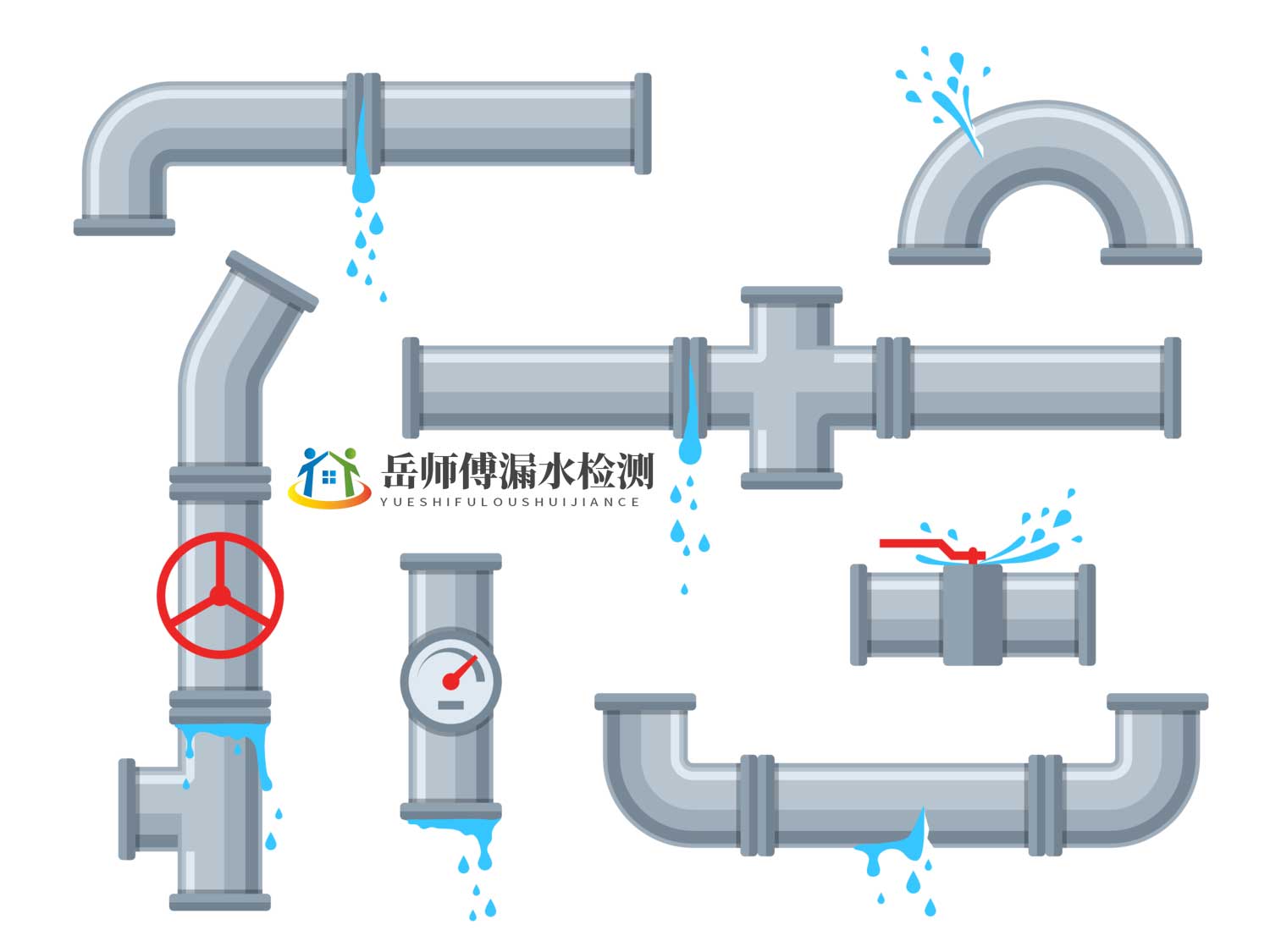 北京某小區(qū)的漏水大揭秘，居然有這樣的“貓膩”！